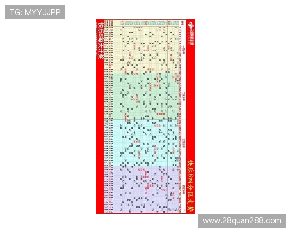 北京快8最新开奖结果查询与历史走势分析 北京快8最新开奖结果查询与历史走势分析